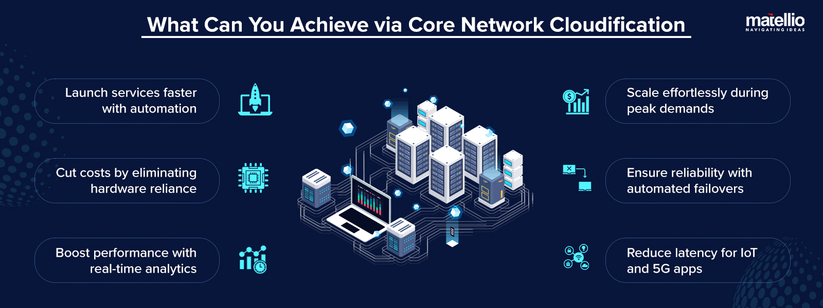 What Can You Achieve via Core Network Cloudification