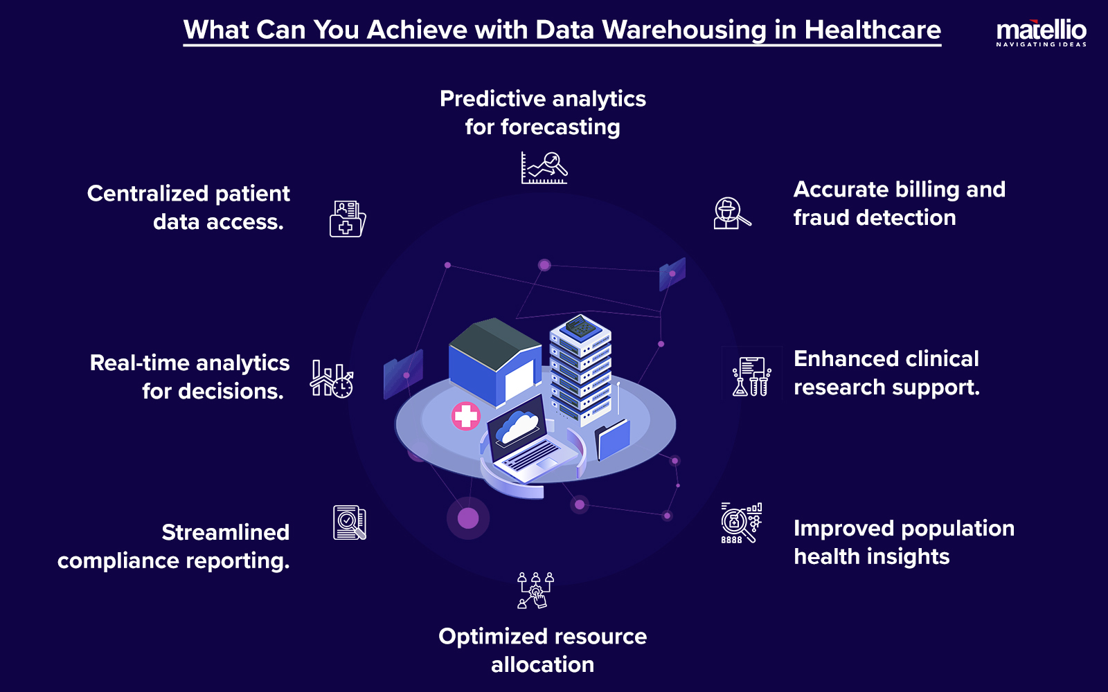 What Can You Achieve with Data Warehousing in Healthcare