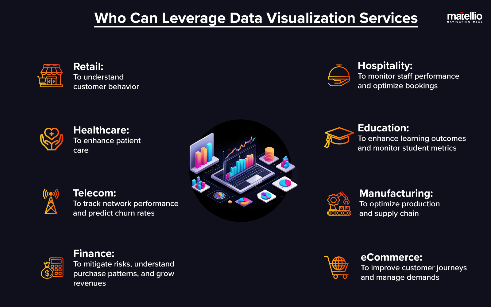 Who Can Leverage Data Visualization Services
