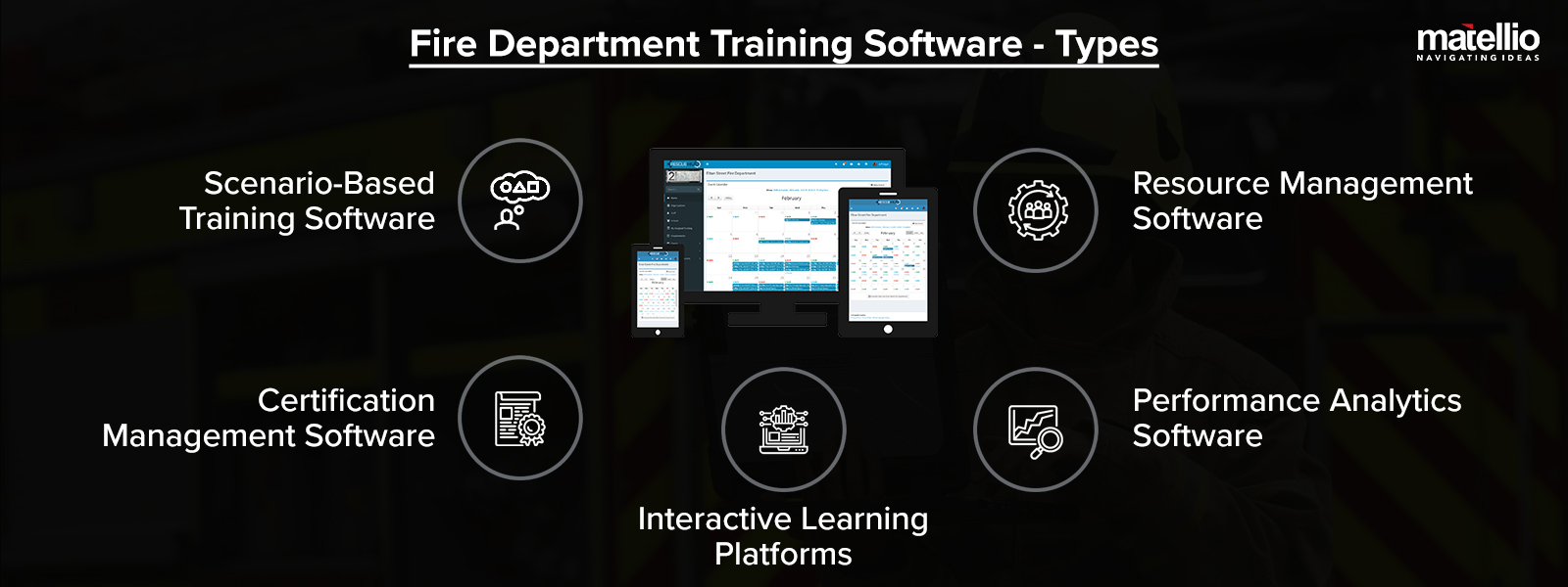 Fire Department Training Software - Types