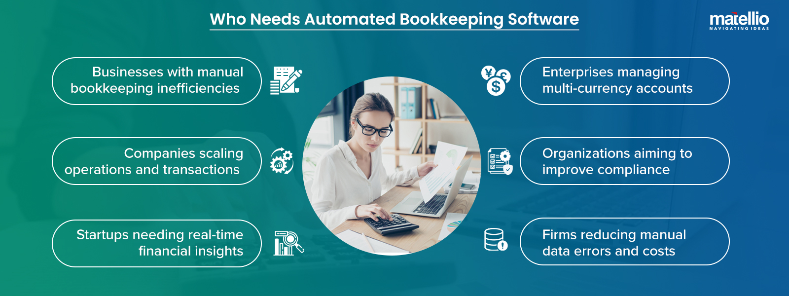 Who Needs Automated Bookkeeping Software