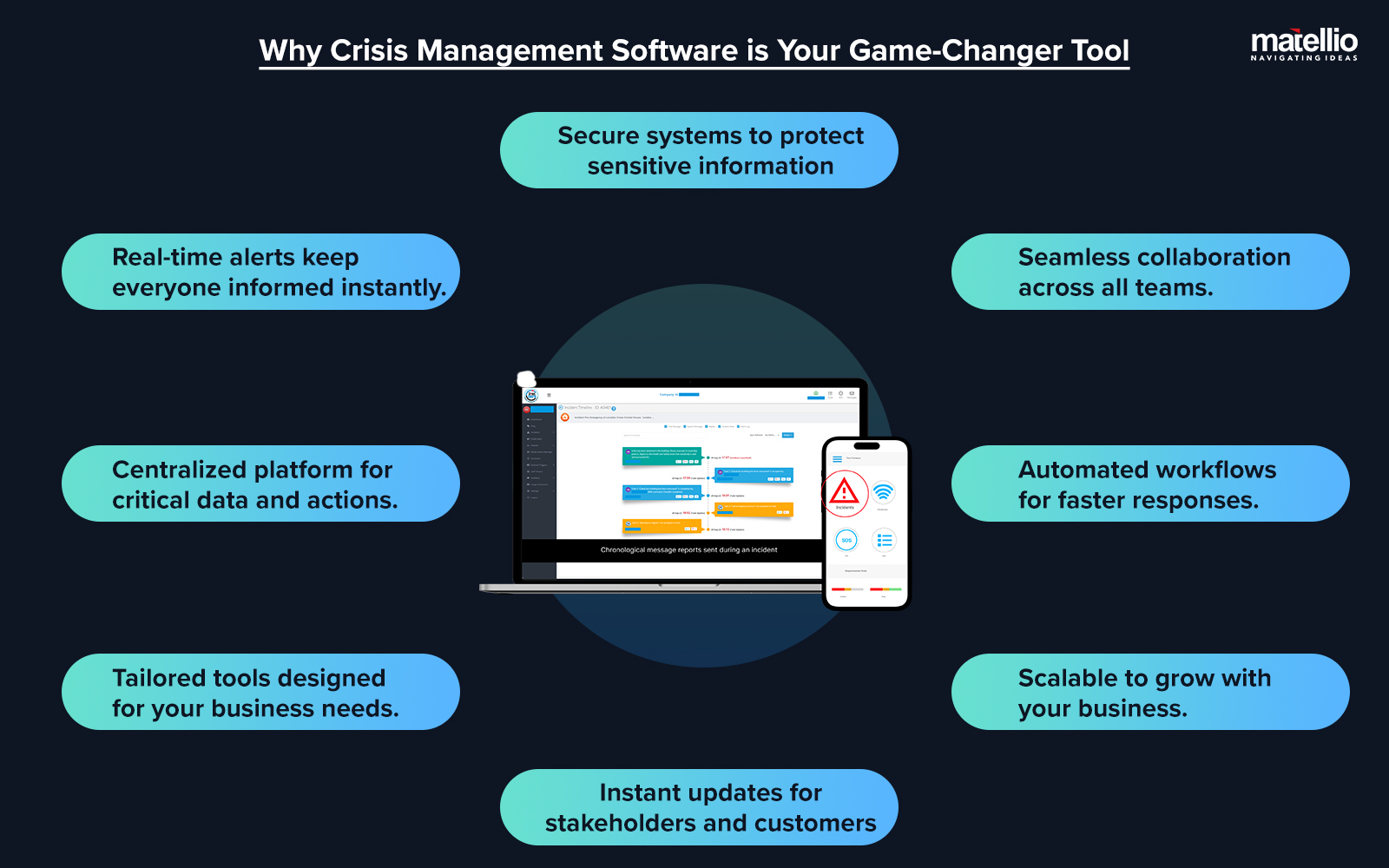 Why Crisis Management Software is Your Game-Changer Tool