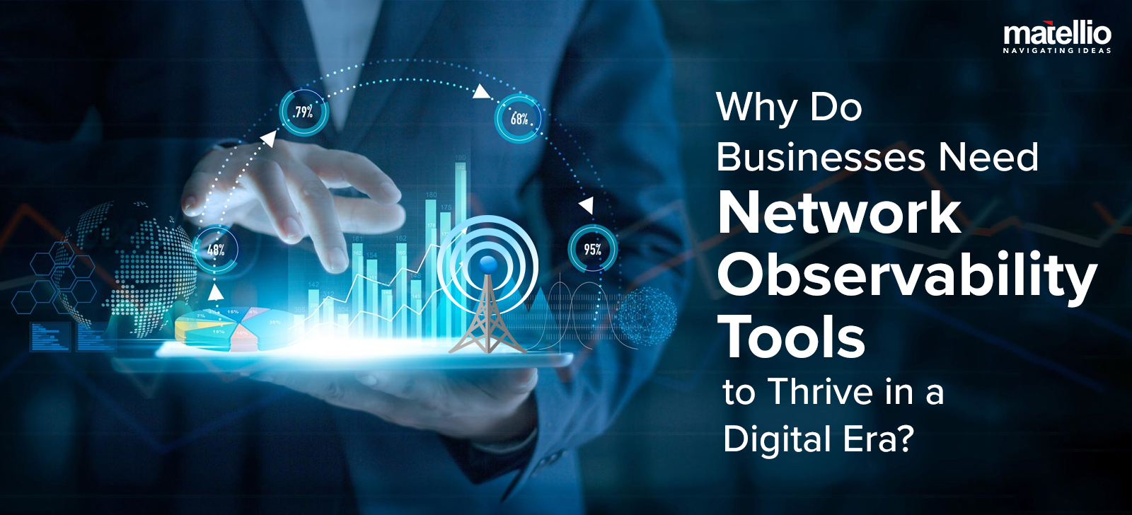 network observability tools