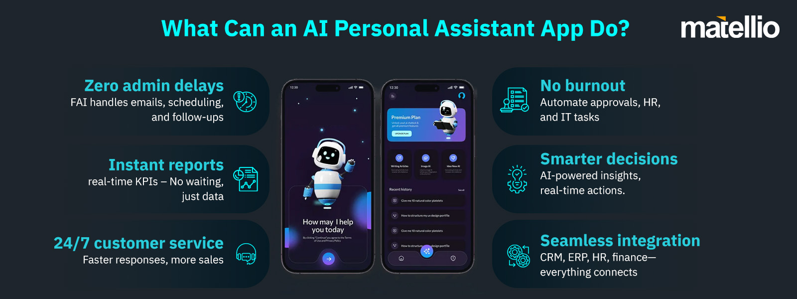 What Can an AI Personal Assistant App Do?