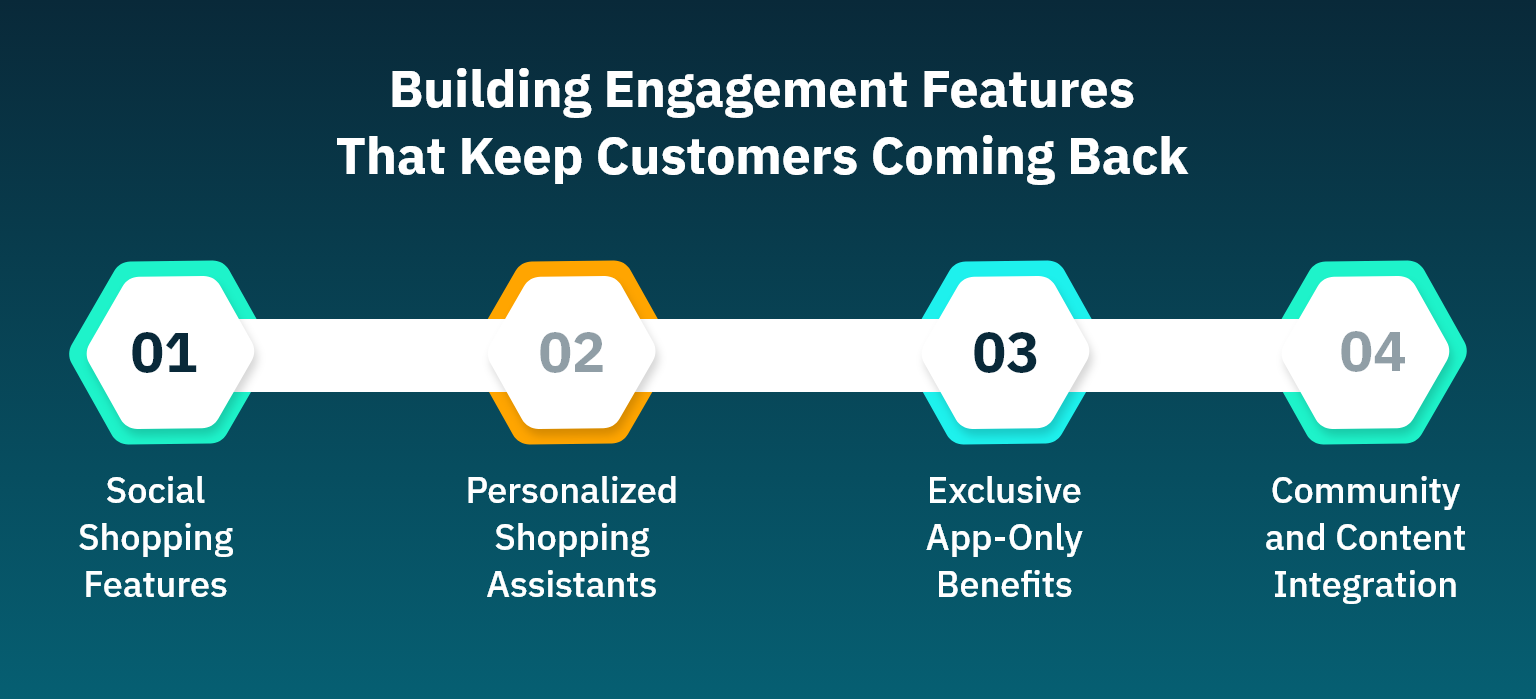 BuildingEngagementFeaturesThatKeepCustomersComingBack