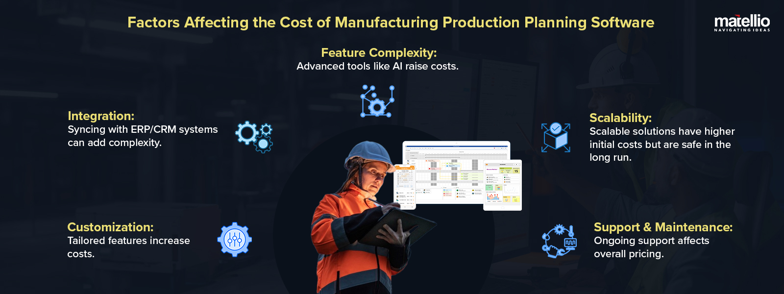 Factors Affecting the Cost of Manufacturing Production Planning Software