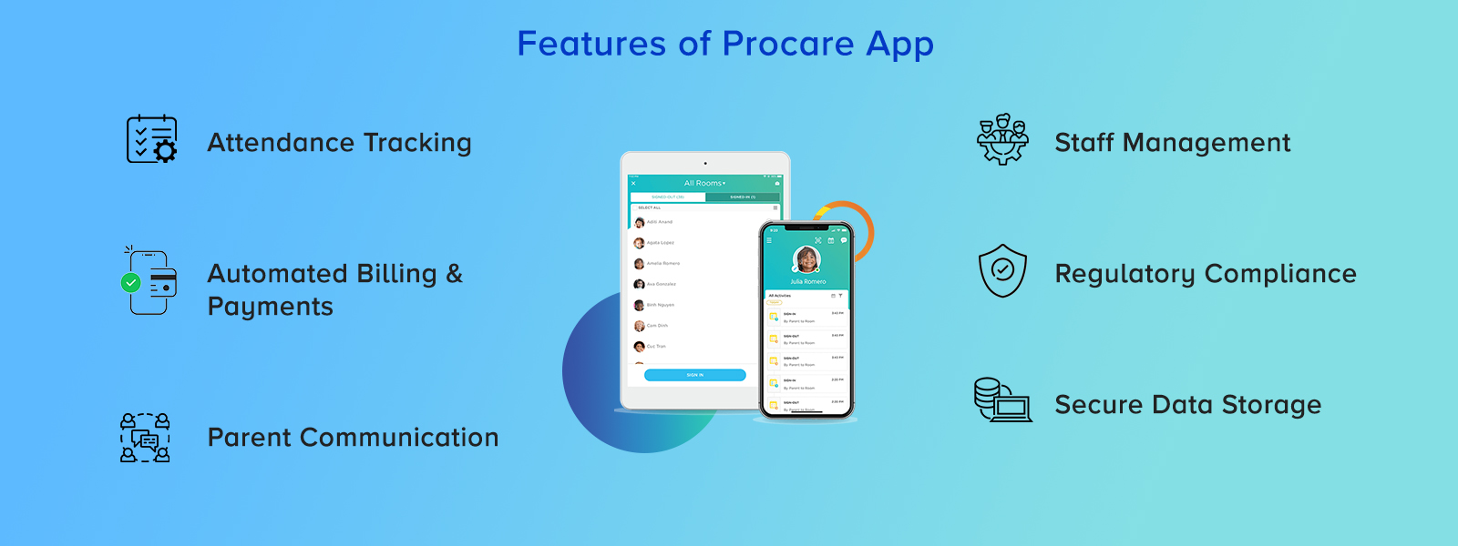 Features of Procare App