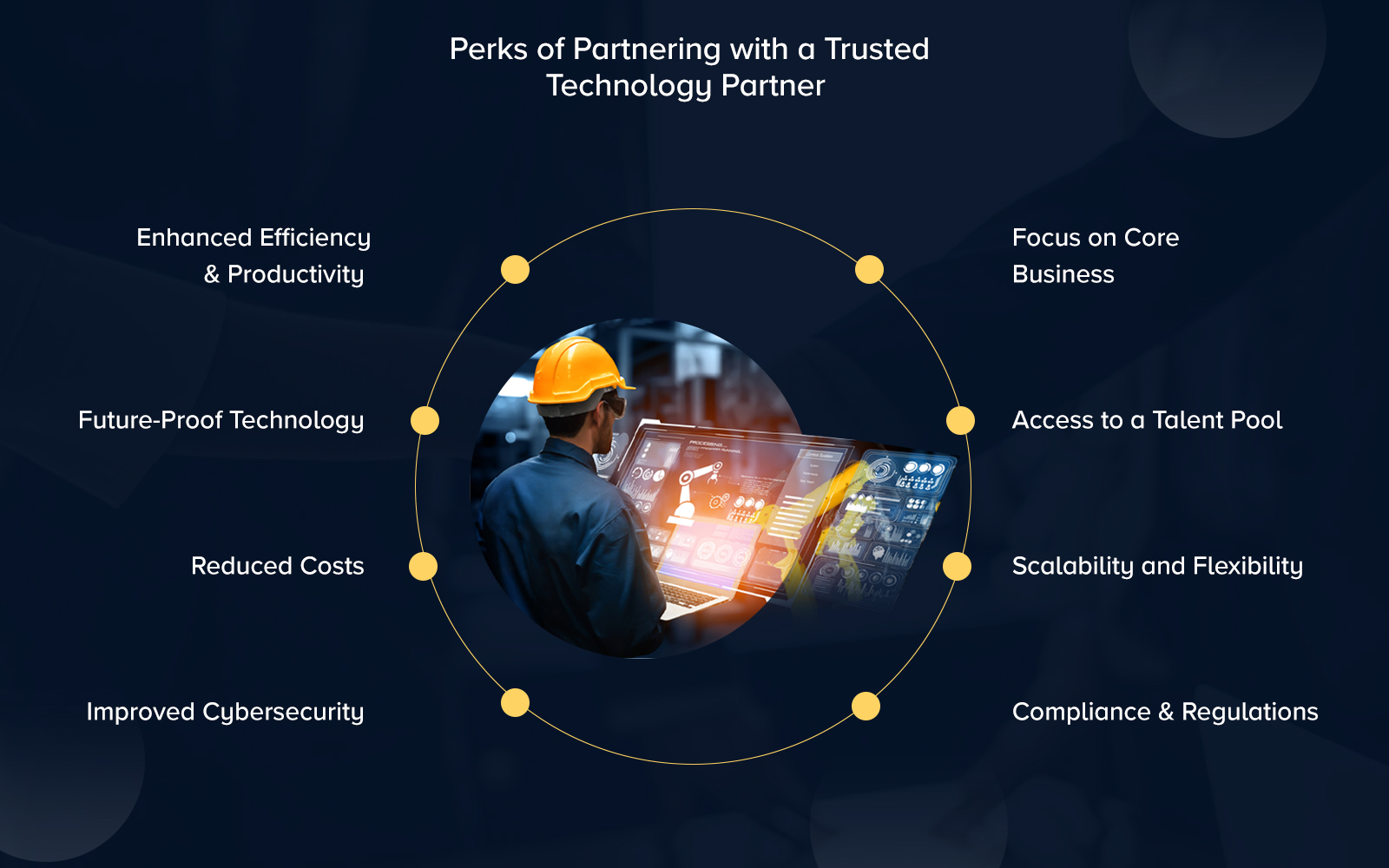 Perks of Partnering with a Trusted Technology Partner