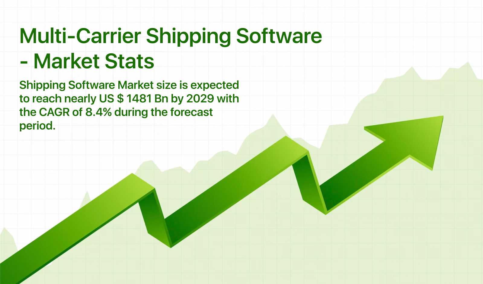 multi-carrier shipping software solutions - Market Stats
