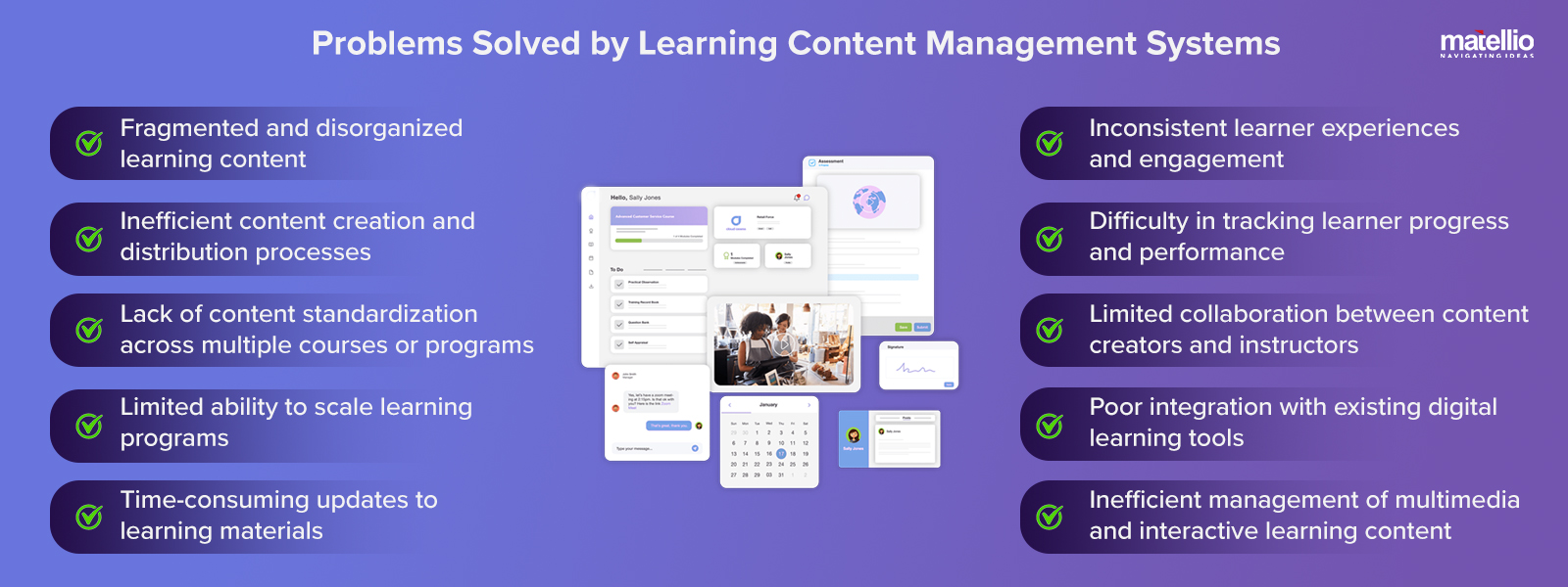 Problems Solved by Learning Content Management Systems