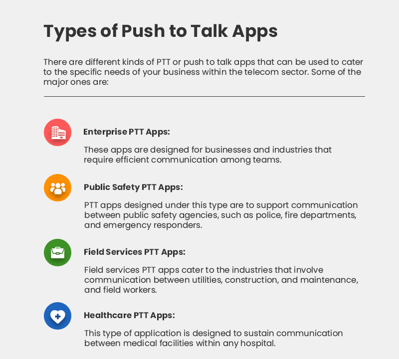 Types of Push-to-Talk Apps